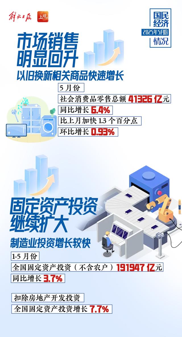 国家统计局:8月份国民经济运行总体平稳、稳中有进
