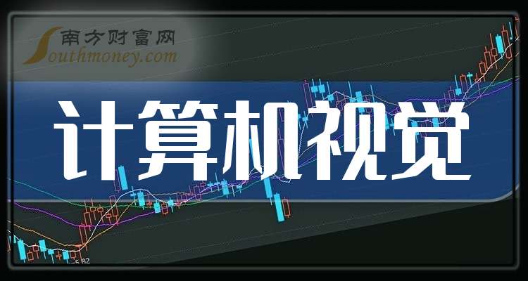 *ST建艺：前三季度实现营收26.66亿元