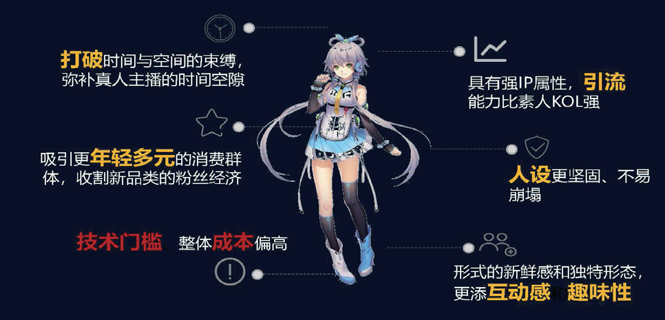 AI换脸带货、私域直播围猎……银发族钱袋如何守护?