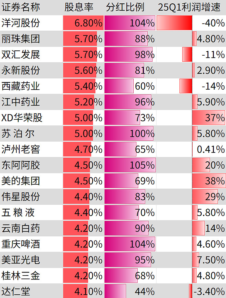 龙头家电ETF: 博时国证龙头家电交易型开放式指数证券投资基金2025年第3季度报告