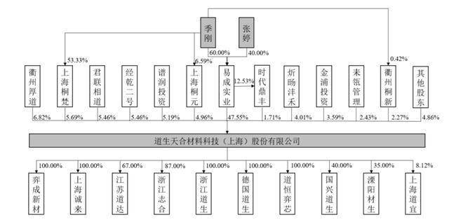 雷神科技：前三季度营收净利双增 经营质量稳步优化
