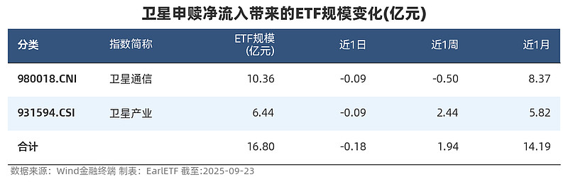 三季报点评：华夏中证机器人ETF基金季度涨幅28.43%