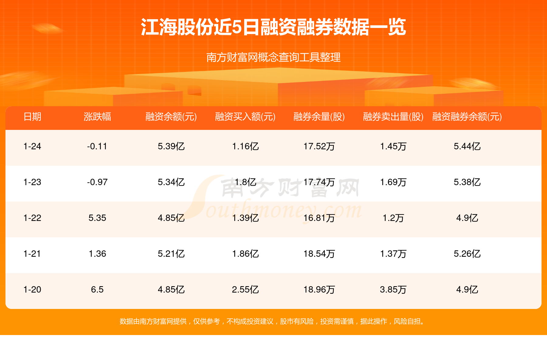 多家上市公司上半年“出海”成绩亮眼