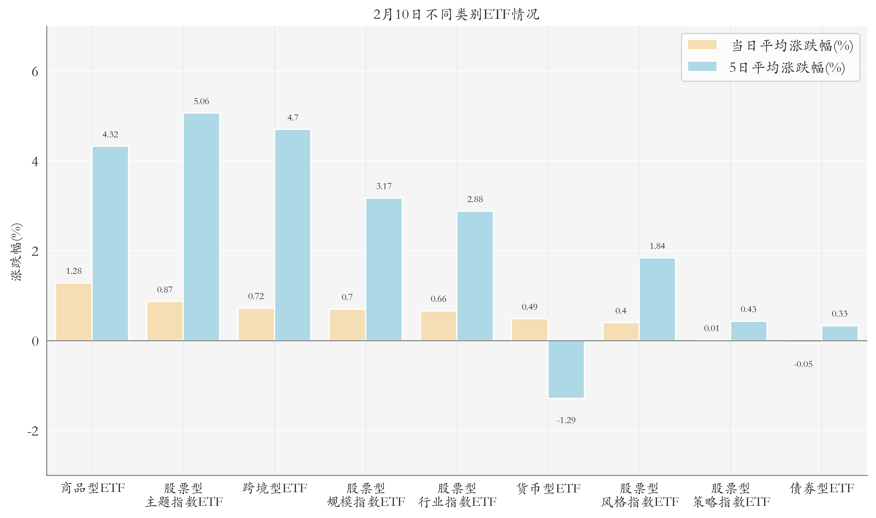 三季报点评：易方达中证软件服务ETF基金季度涨幅18.44%