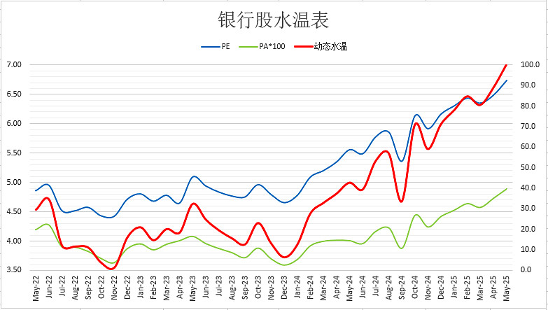 三季报点评:华安中证国有企业红利ETF基金季度涨幅1.37%