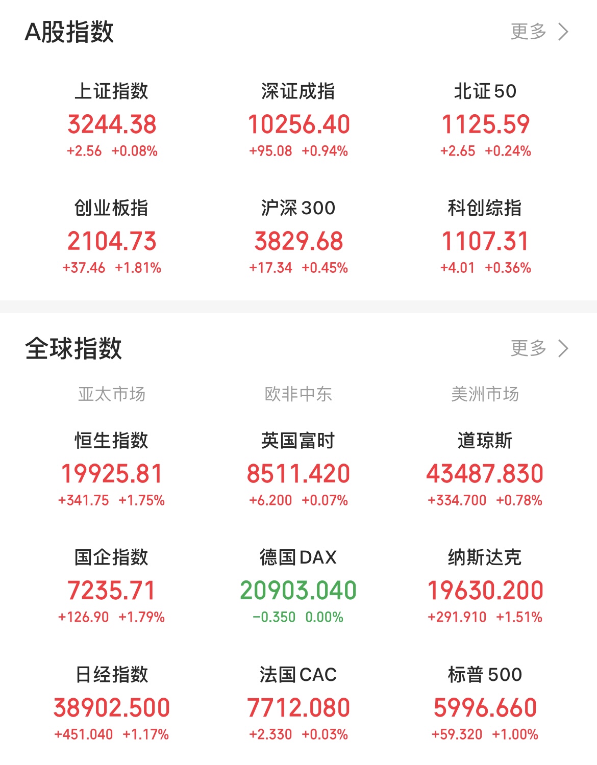 三季报点评：汇添富中证全指证券公司ETF基金季度涨幅11.37%