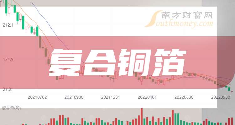 10月29日凌钢转债上涨0.97%,转股溢价率12.31%