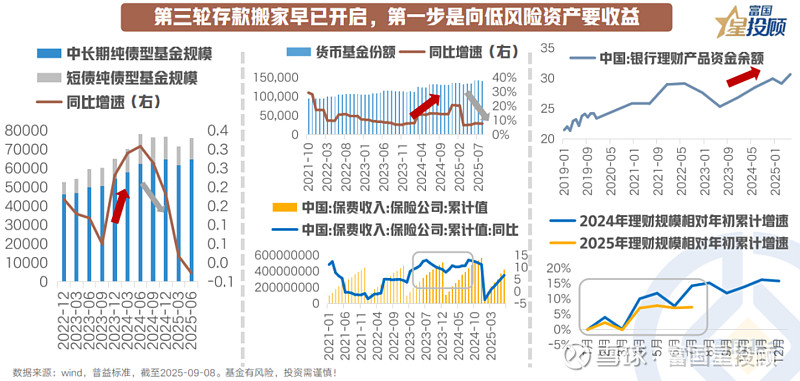 直击兴业银行业绩发布会：高管回应存款搬家、息差收窄、客户资产配置等热点问题