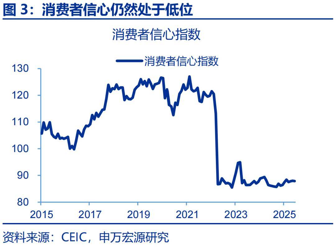 直击兴业银行业绩发布会:高管回应存款搬家、息差收窄、客户资产配置等热点问题