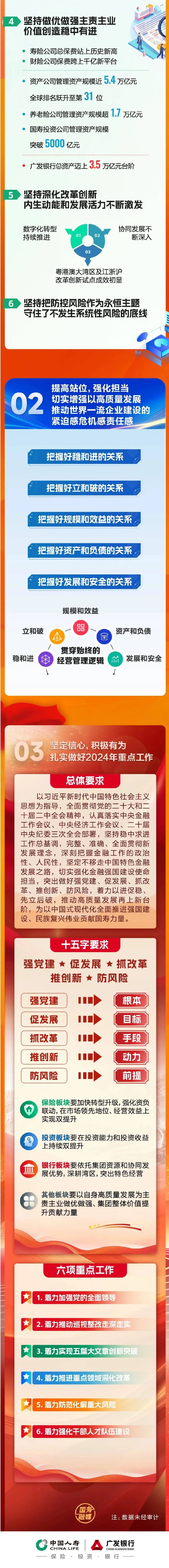 擦亮“金融为民”底色 中国人寿财险打造普惠金融新范式