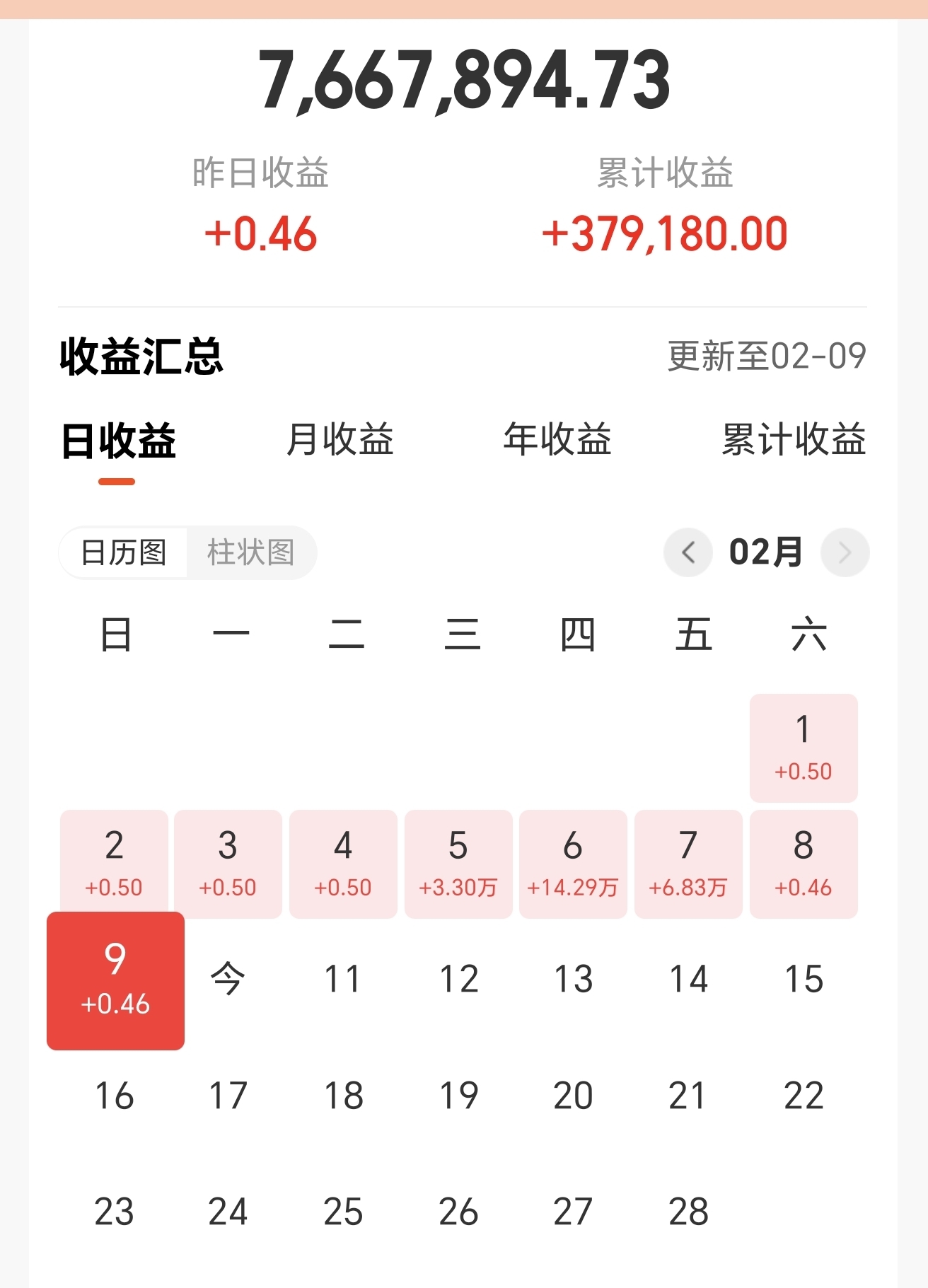 上半年基金代销百强名单出炉！蚂蚁基金、招商银行和天天基金排名前三，增量资金加速入场