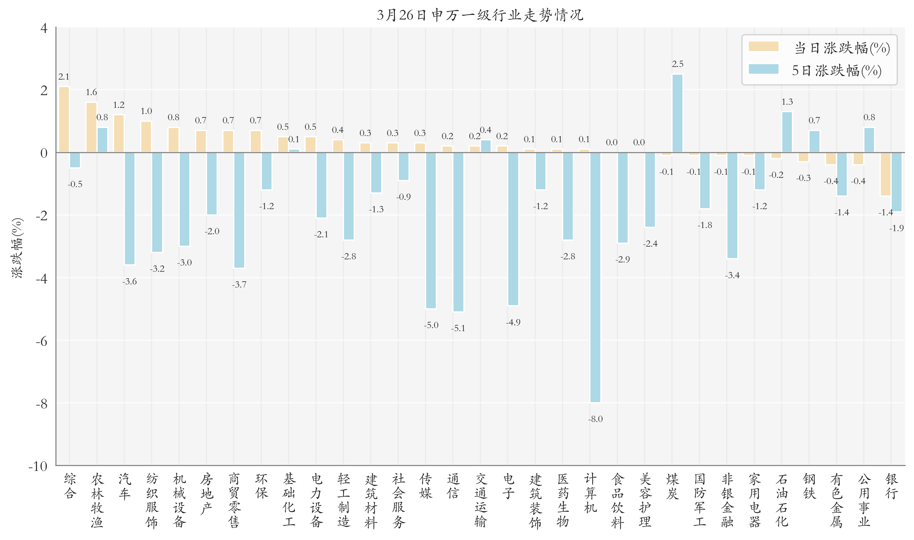 三季报点评:华泰柏瑞中证中药ETF基金季度涨幅1.87%