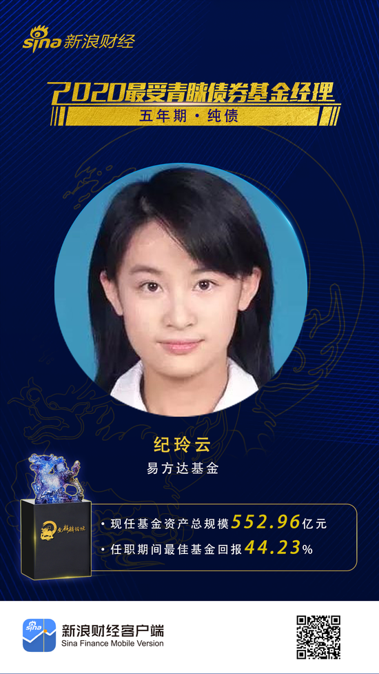 三季报点评:易方达中证1000ETF基金季度涨幅19.97%