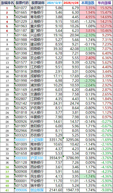 三季报点评：汇添富恒生科技ETF(QDII)基金季度涨幅22.03%