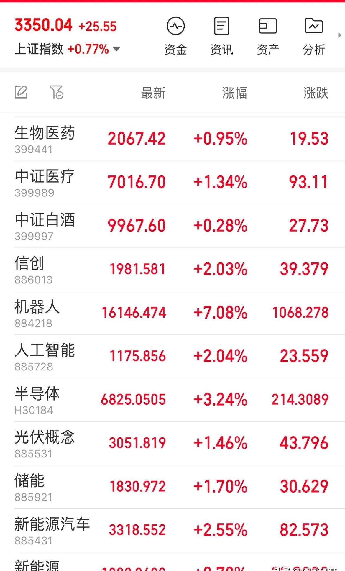 10月30日奥锐转债下跌0.43%,转股溢价率39.42%