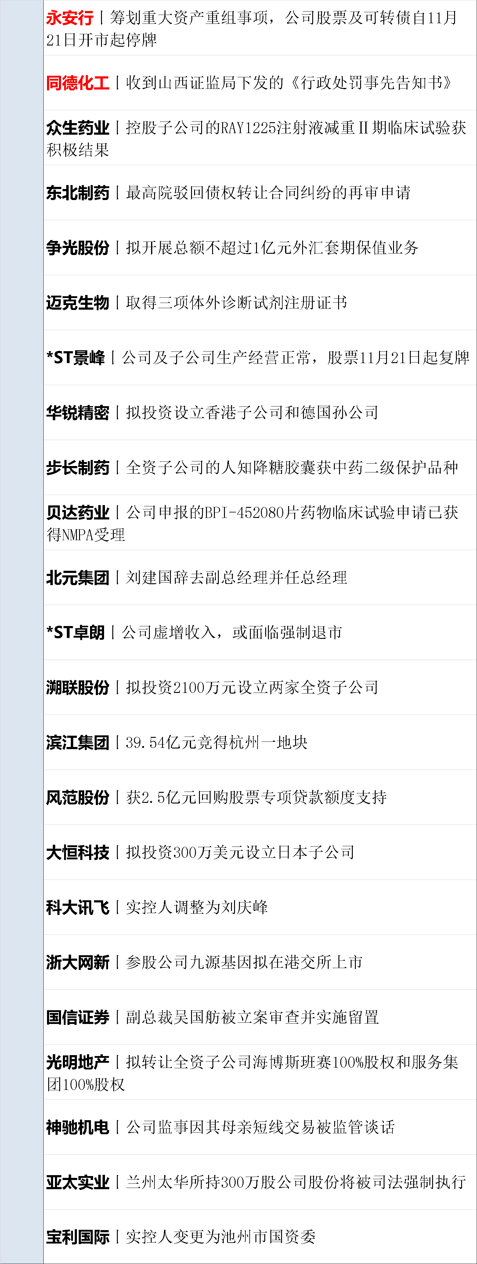 三季报点评:富国中证国有企业改革ETF基金季度涨幅14.11%