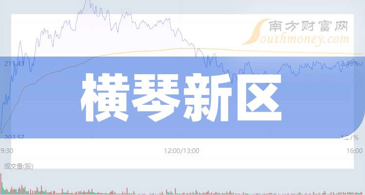 金晶科技:前三季度实现营收34.61亿元 加快TCO玻璃市场拓展