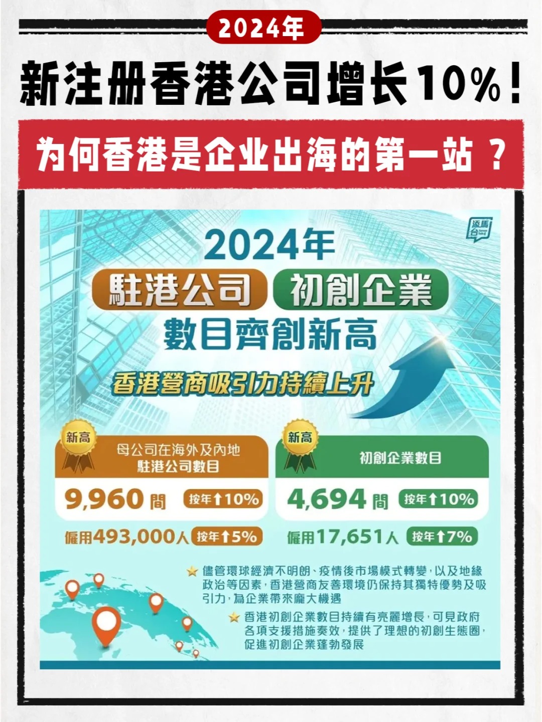 香港金管局发布“金融科技2030”愿景