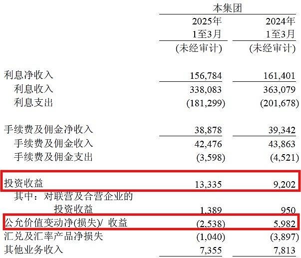 三季报点评：华夏中证沪深港黄金产业股票ETF基金季度涨幅34.37%