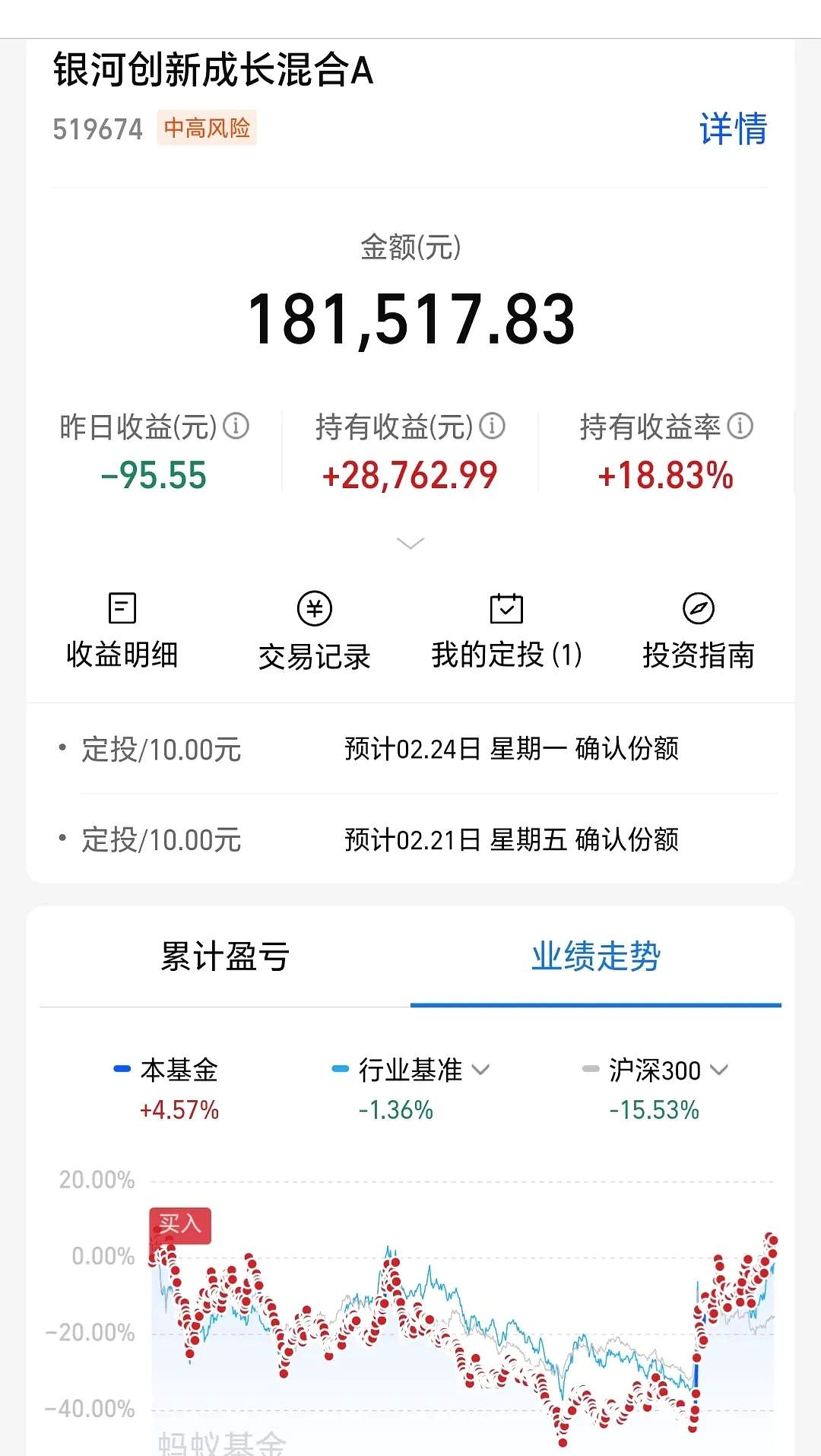 华商基金张明昕旗下华商优势三季报最新持仓，重仓中际旭创