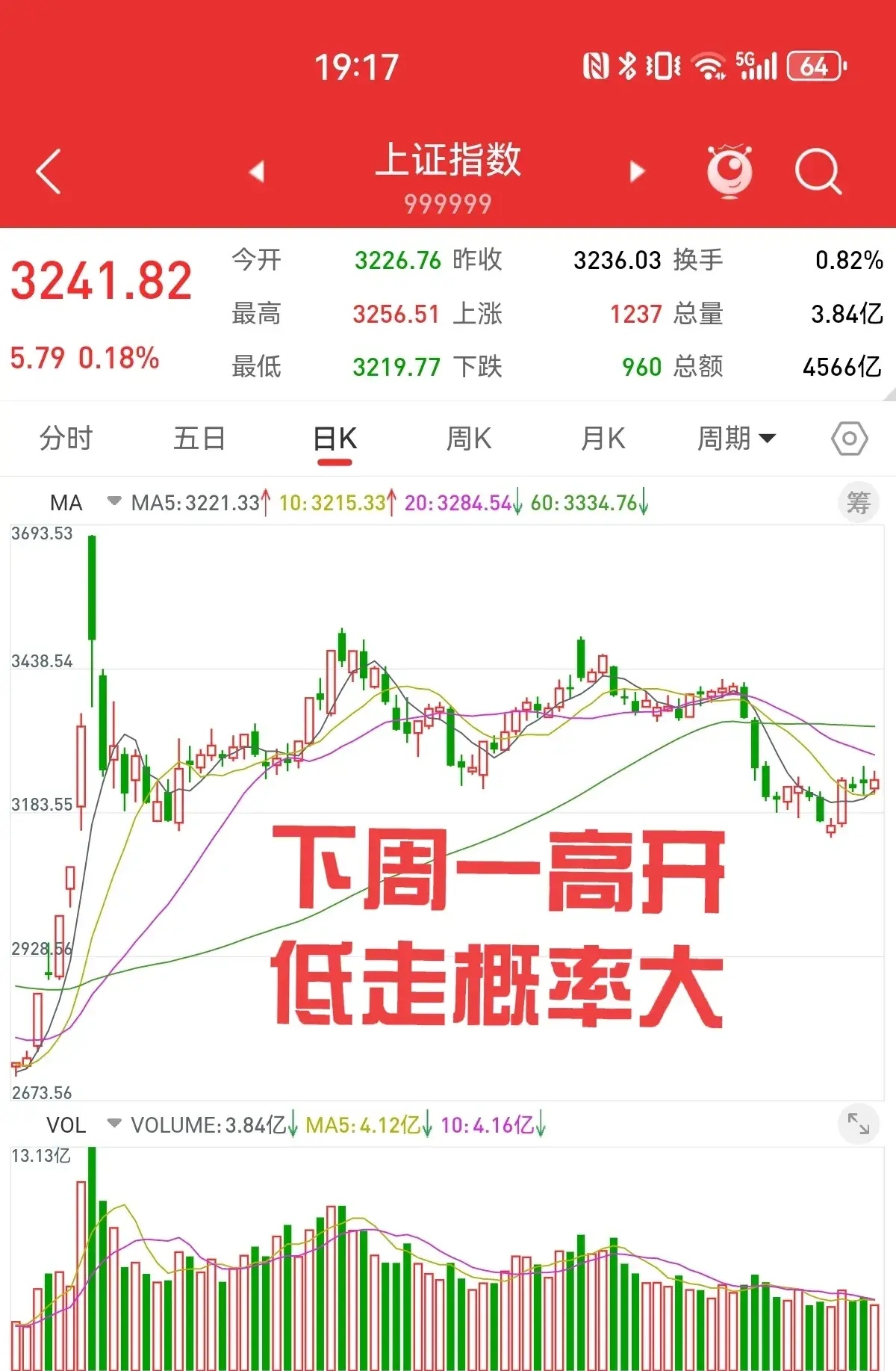 三季报点评：易方达中证港股通互联网ETF基金季度涨幅21.54%