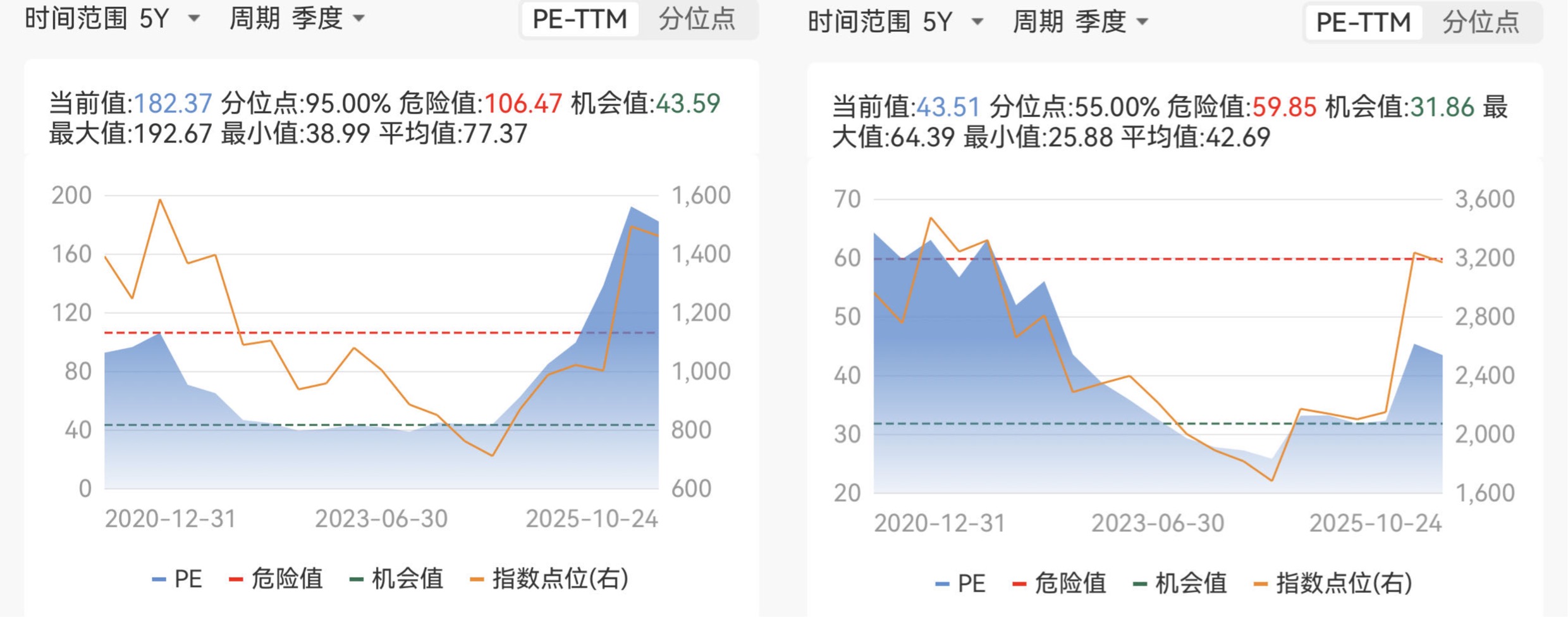三季报点评:易方达中证港股通互联网ETF基金季度涨幅21.54%