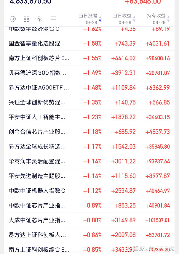 10月30日龙大转债下跌0.5%,转股溢价率137.35%