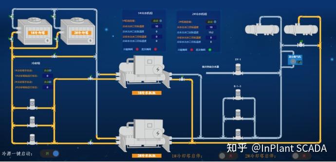 ​东方电子SCADA系统赋能全球智能电网 海外多区域落地彰显技术实力