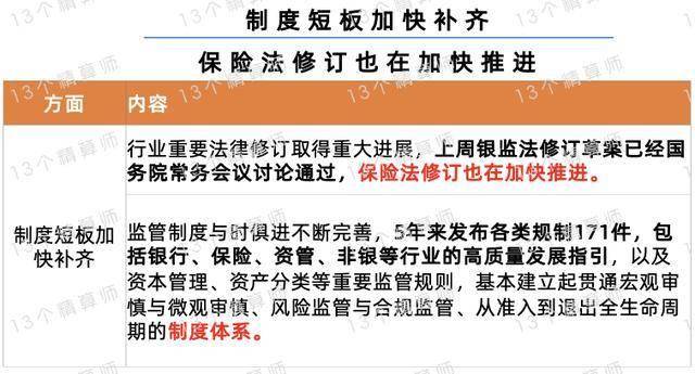 金融监管总局局长李云泽：目前银行业保险业总资产超过500万亿元 5年来年均增长9%