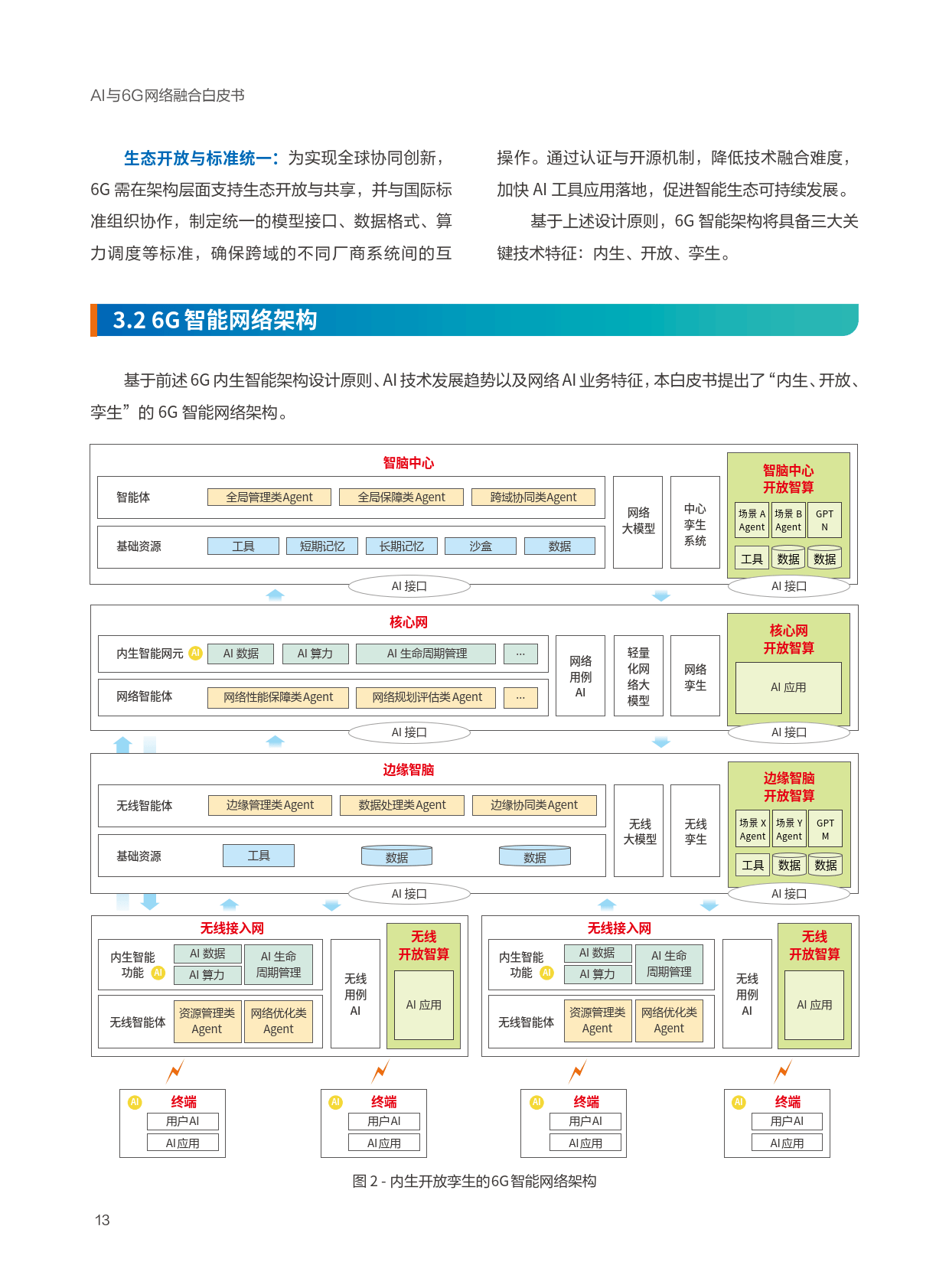 共商6G标准走向！2025年6G发展大会将于11月13日在京开幕