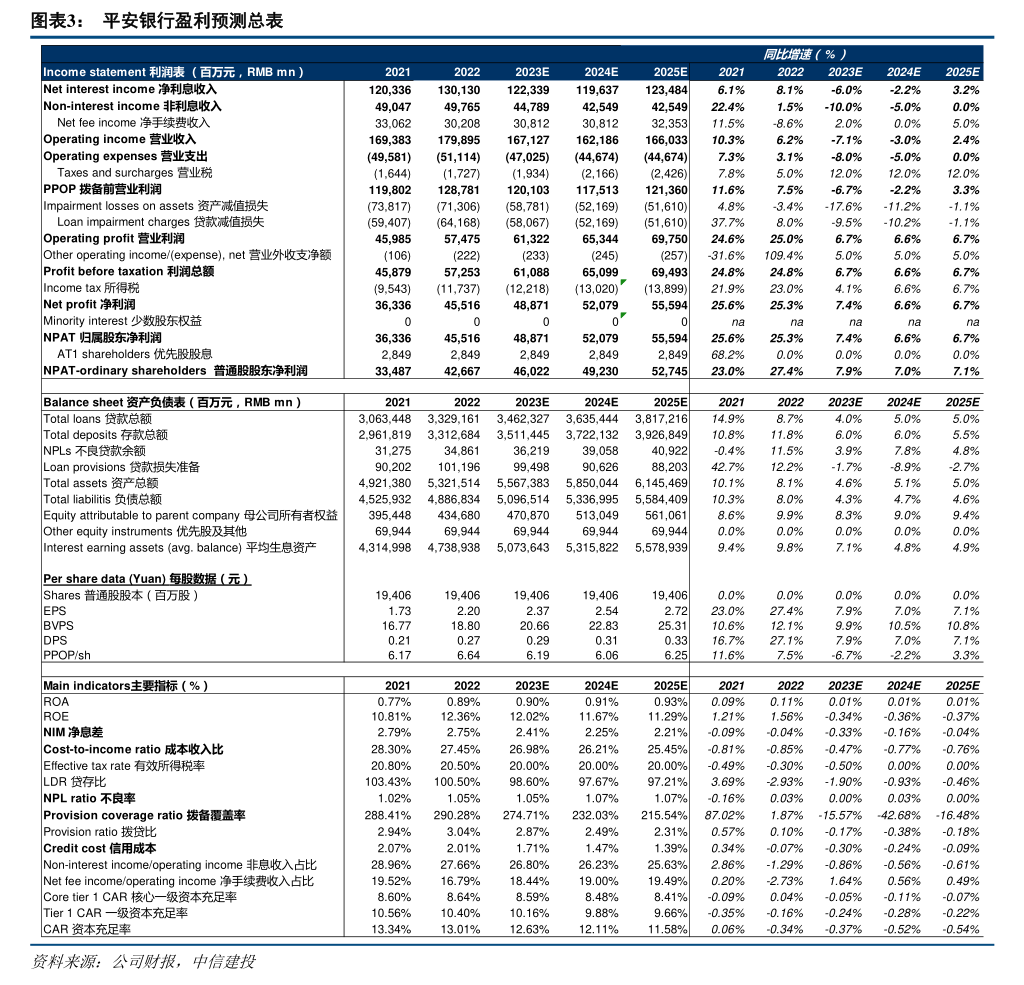 迪瑞医疗恐现上市后中报首亏