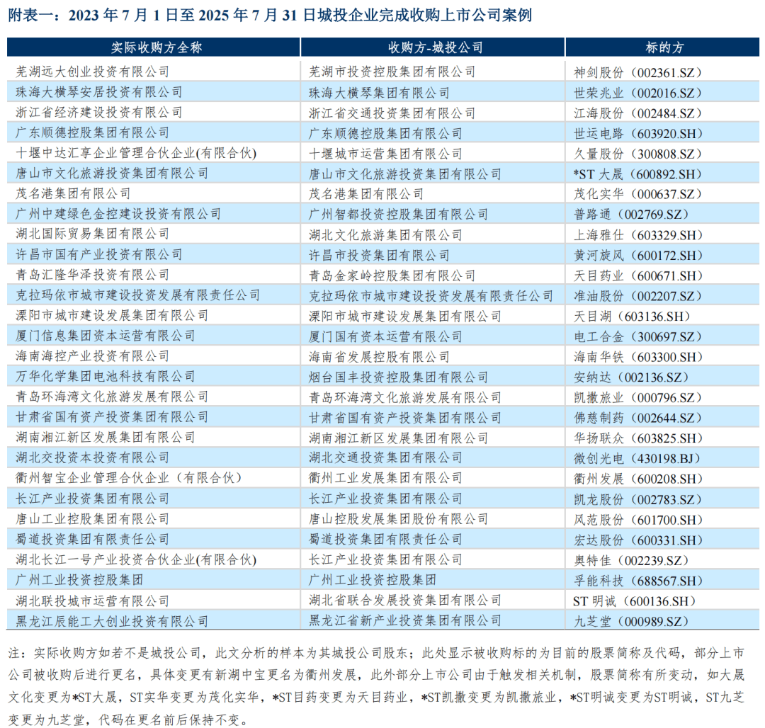 黄河旋风:持股5%以上股东一致行动人部分股份将被司法拍卖