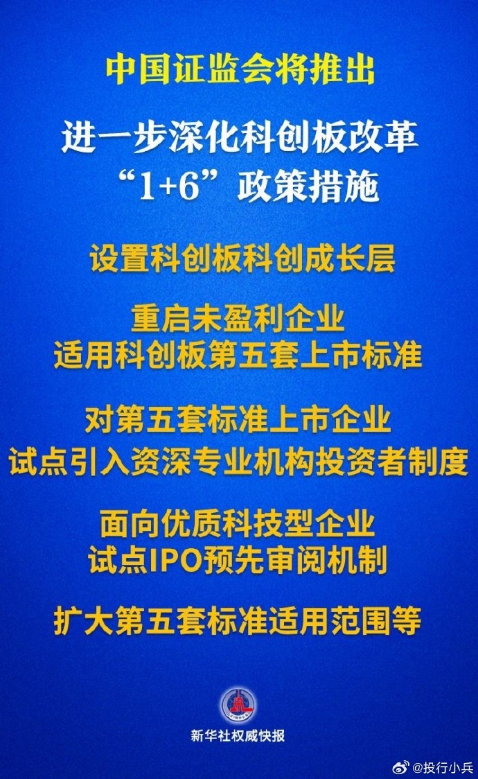 开市6年来支持589家公司上市 科创板,助资源向“硬科技”集聚