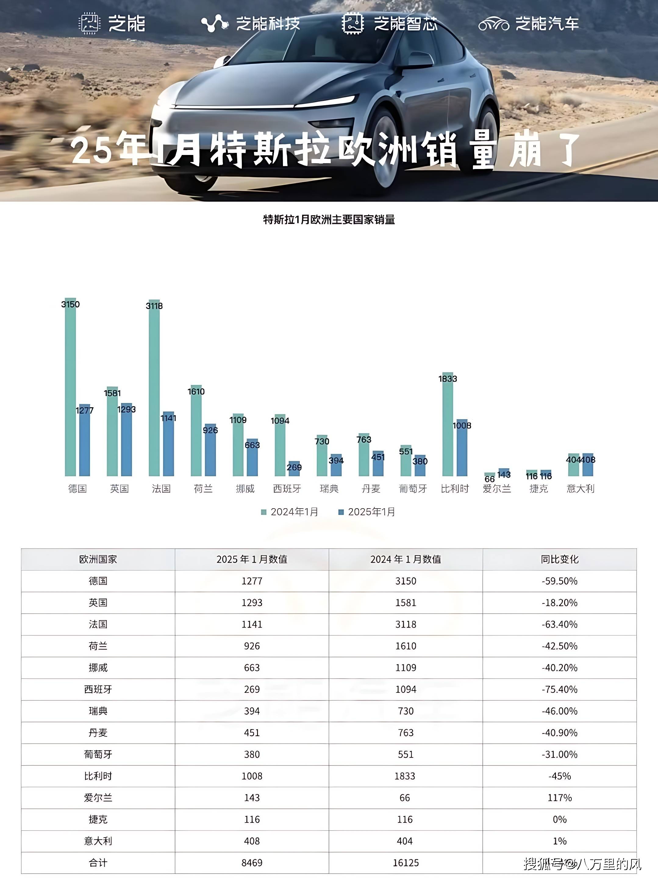 特斯拉股东批准马斯克万亿薪酬方案