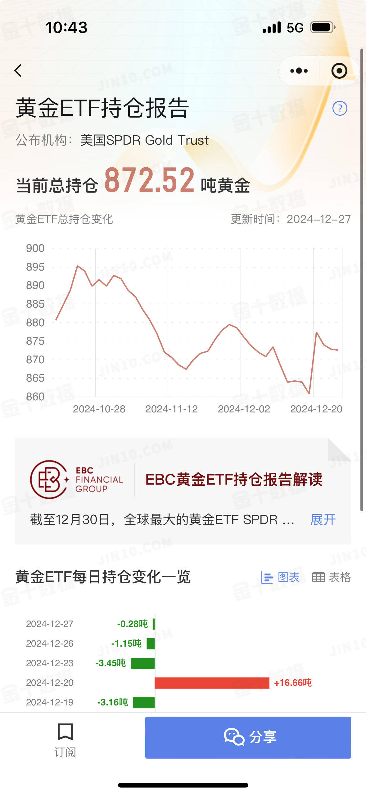 ETF规模速报 | 两只证券ETF昨日合计净流入近40亿元