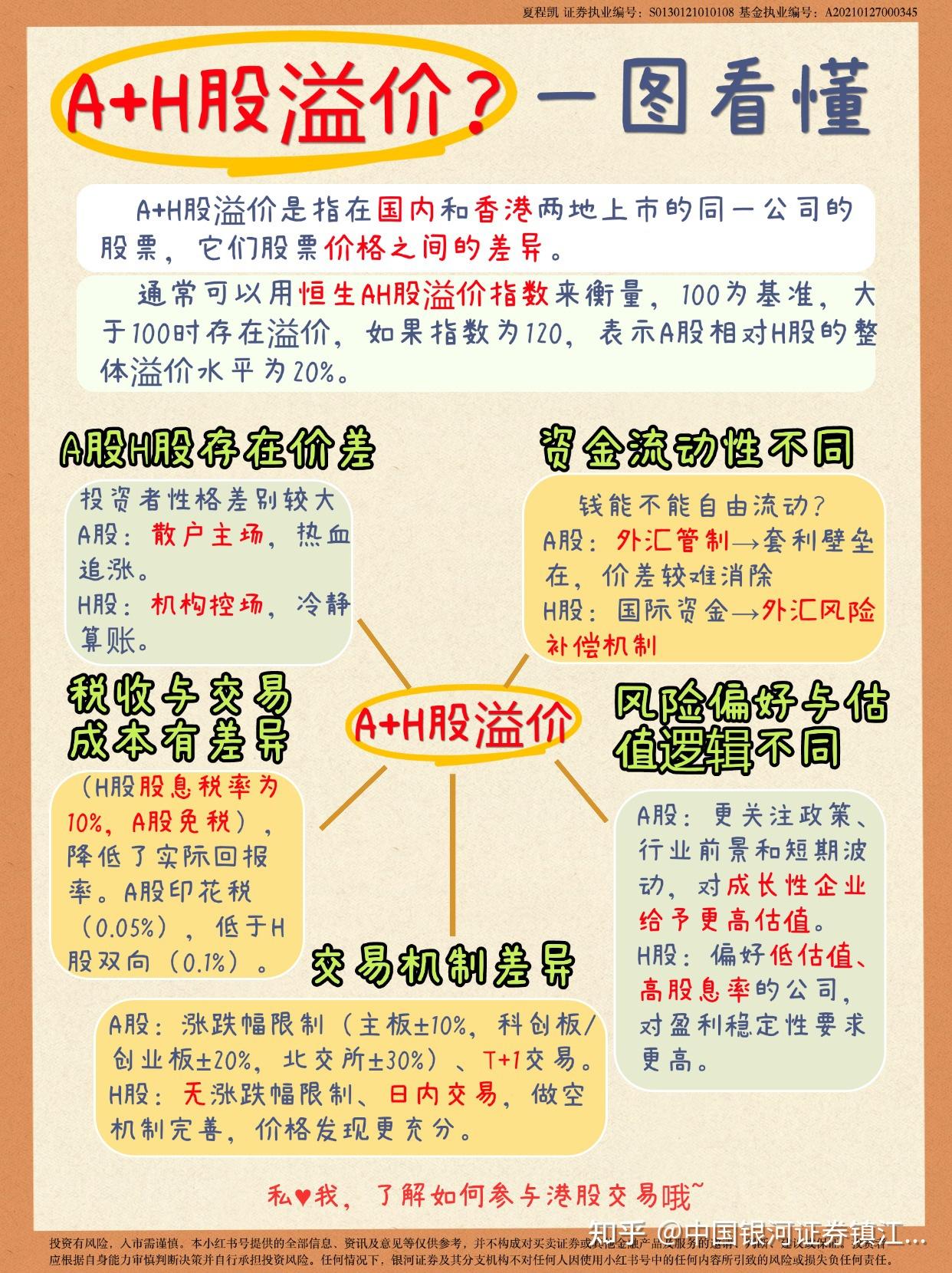 业绩、资金、创新等积极因素共振 A股券商股配置价值凸显