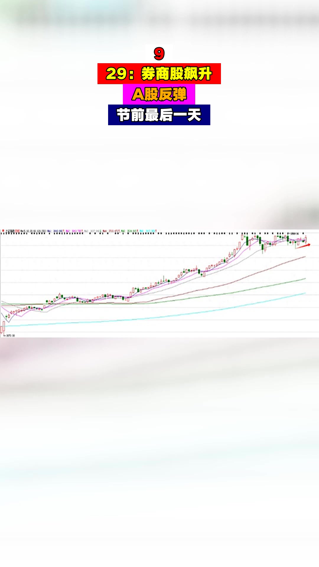 业绩、资金、创新等积极因素共振 A股券商股配置价值凸显
