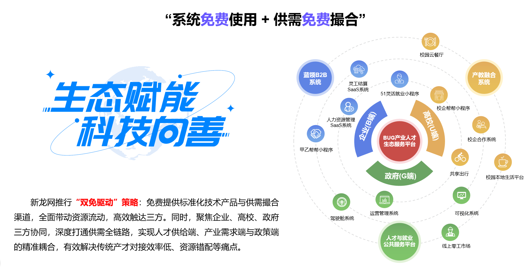 瞄准国补、国产算力、跨境三大新场景京东供应链金融科技助力产业链升级