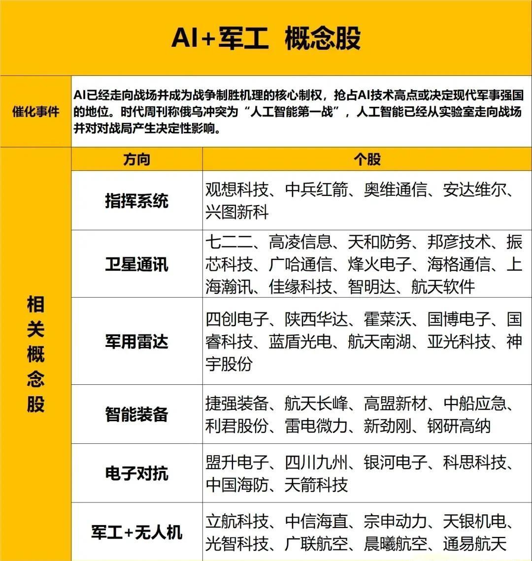 【2025年“走进财务公司”活动】第四期：金融赋能军工产业 特色服务筑牢强军根基