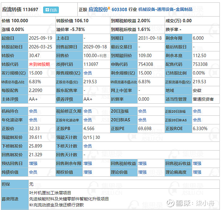11月5日航宇转债上涨5.62%,转股溢价率9.3%
