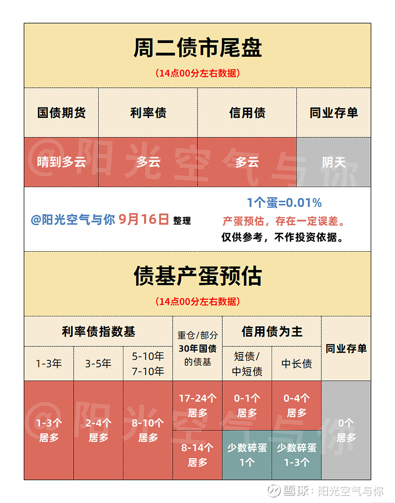 11月5日巨星转债上涨0.12%,转股溢价率65.45%
