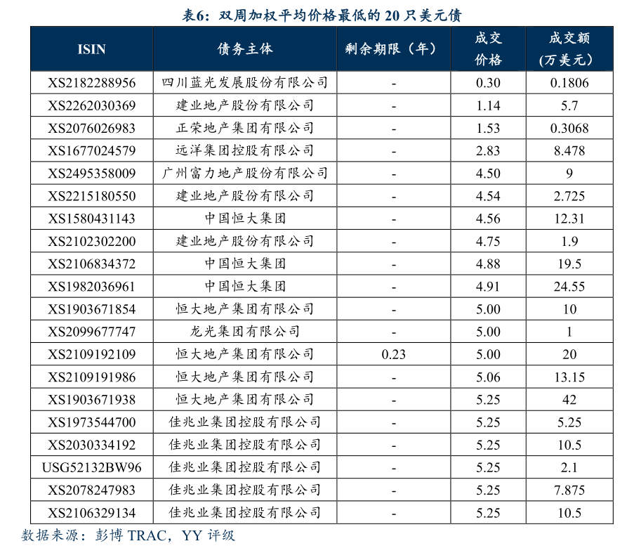 11月5日巨星转债上涨0.12%，转股溢价率65.45%