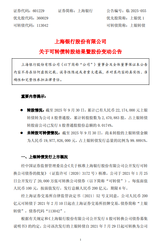 11月5日金23转债上涨0.11%，转股溢价率129.79%