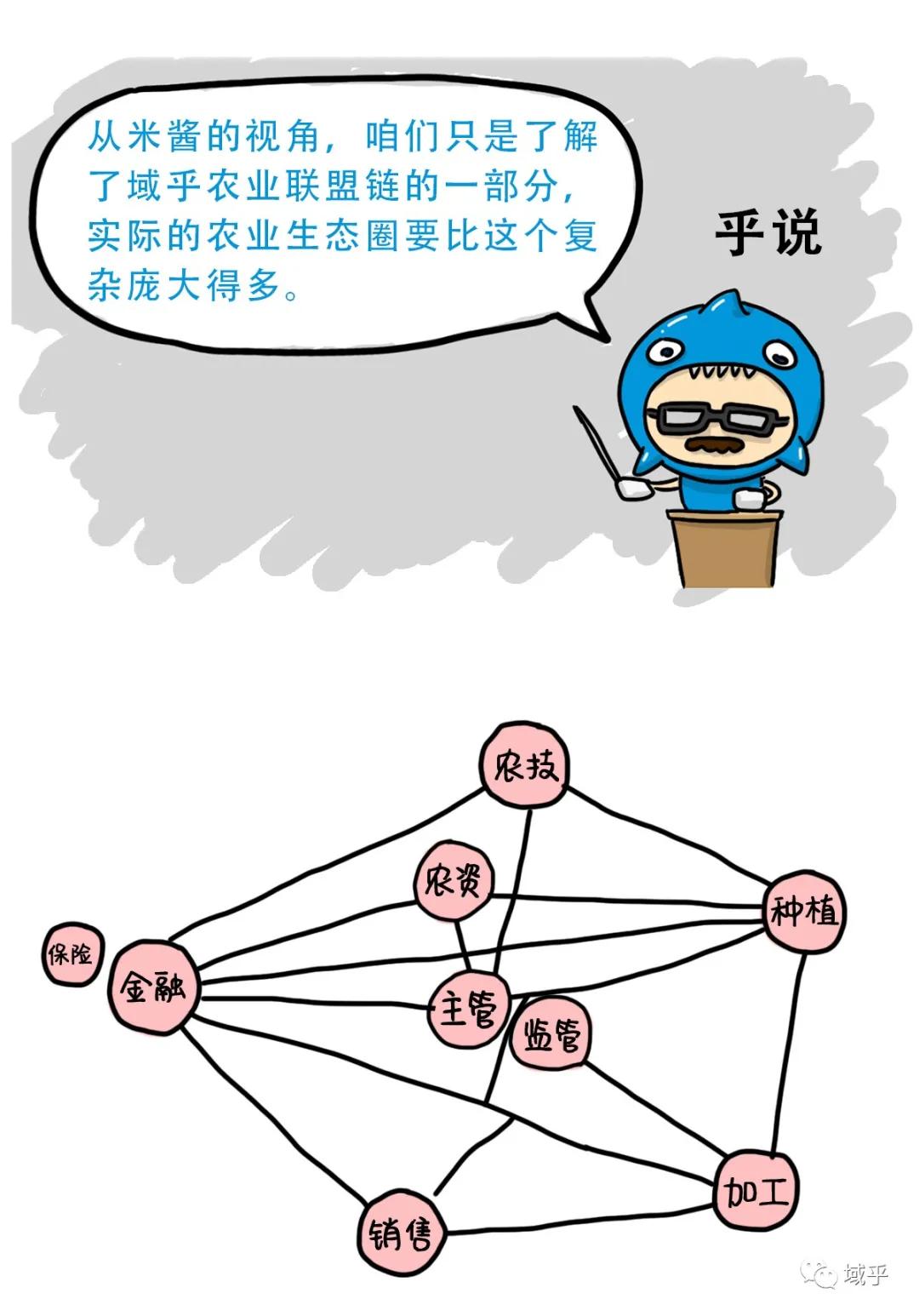 搜了集团开启"3451启动资本路径计划" 发布区块链数据确权等“六大协同机制”