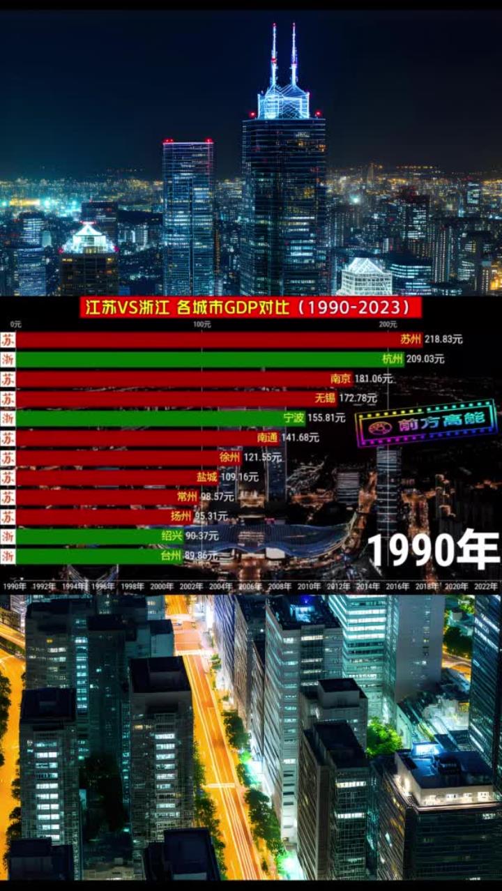 前7月59家企业A股上市募资591亿 江苏广东浙江等领先