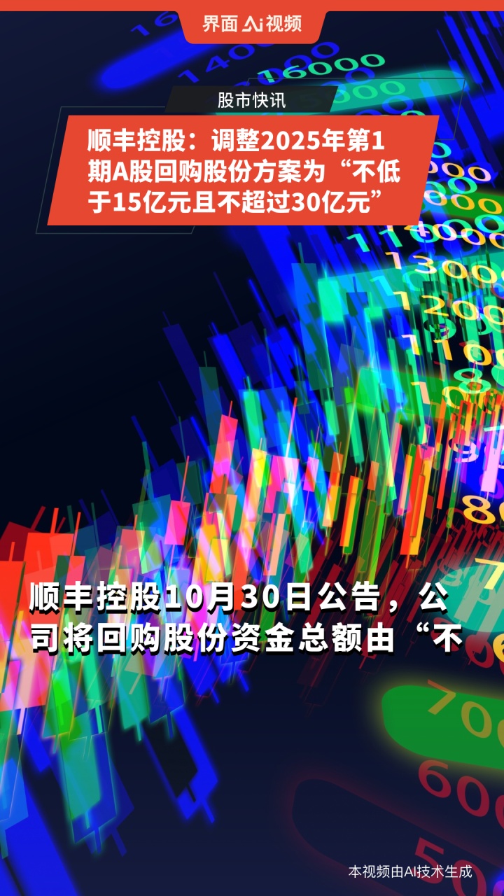 A股公司回购热情高涨：7月以来380余家公司披露回购进展 超六成使用专项贷款