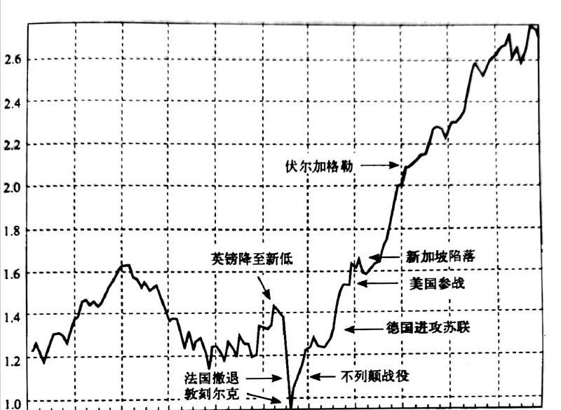 伦敦股市12日上涨