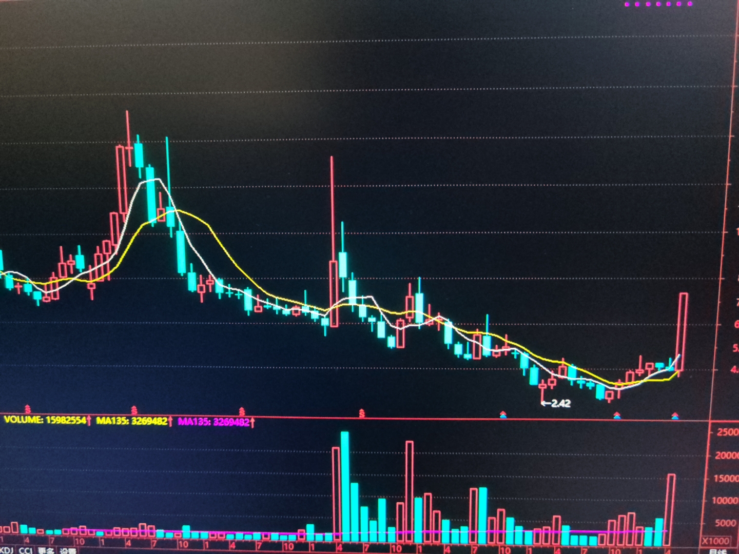 伦敦股市12日上涨