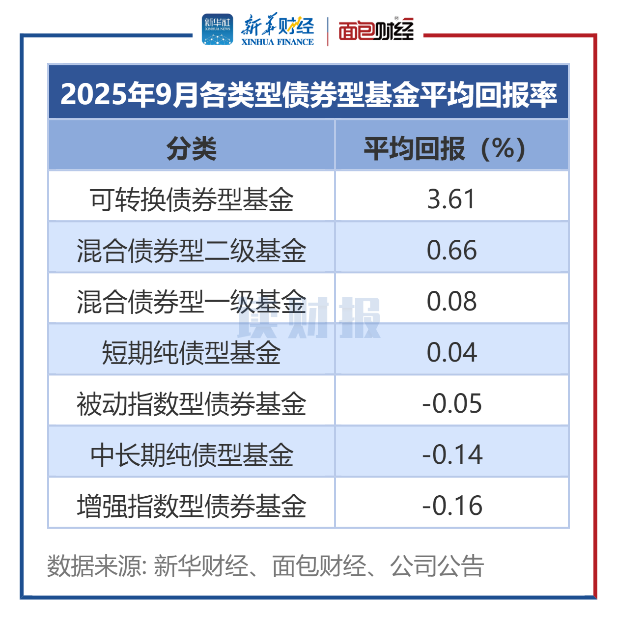11月11日渝水转债下跌0.07%,转股溢价率26.59%