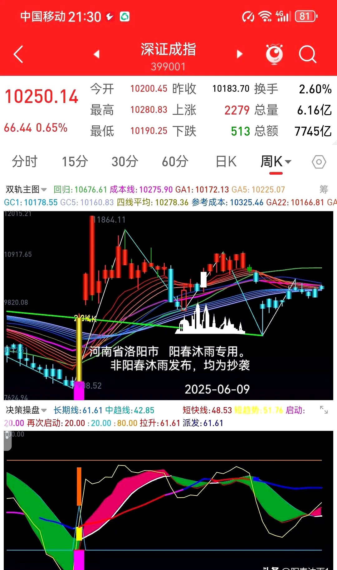 11月10日旺能转债上涨0.06%，转股溢价率8.78%